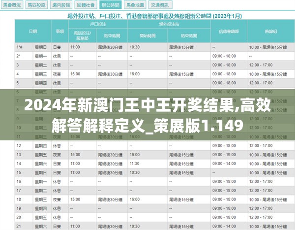 LED光源 第260页