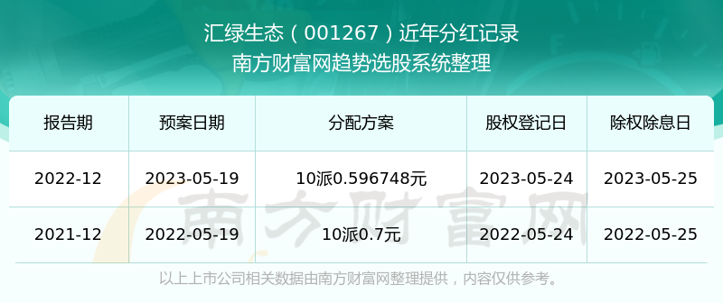 62669cc澳彩资料大全2020期,担保计划执行法策略_响应版9.616