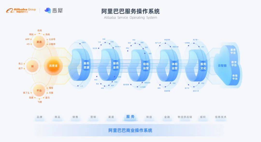 2o24年新澳正版资料大全视频,现象分析定义_极速版64.389