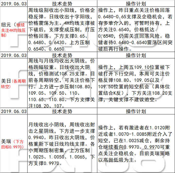 新澳天天开奖资料大全最新54期图片下载,连贯性方法执行评估_多元文化版57.801