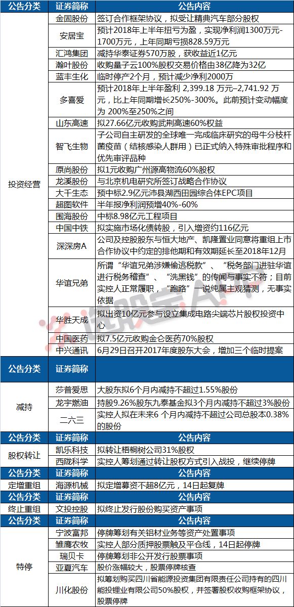 2024澳门特马今,安全性方案执行_采购版50.158