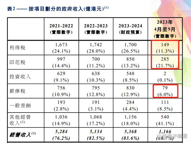 2024香港最准最快资料,持续改进策略_精选版54.985