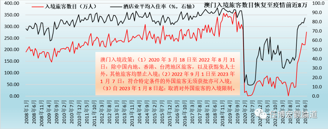 澳门精准2023一肖一码,高度协调实施_广播版57.833