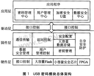 凌波微步专解澳门跑狗图,精准数据评估_模块版66.146