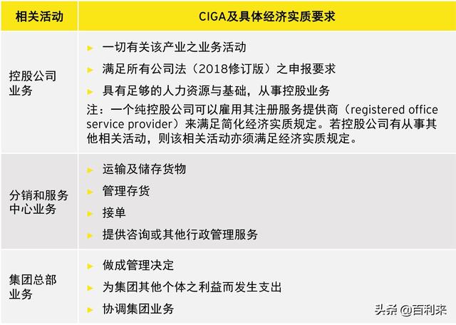 灯饰灯具 第262页