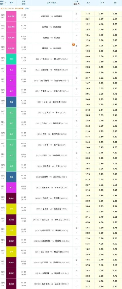 新奥彩今天晚上开奖结果查询表,科学数据解读分析_轻奢版69.743