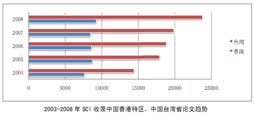 香港澳门资料大全,科技成果解析_习惯版83.587