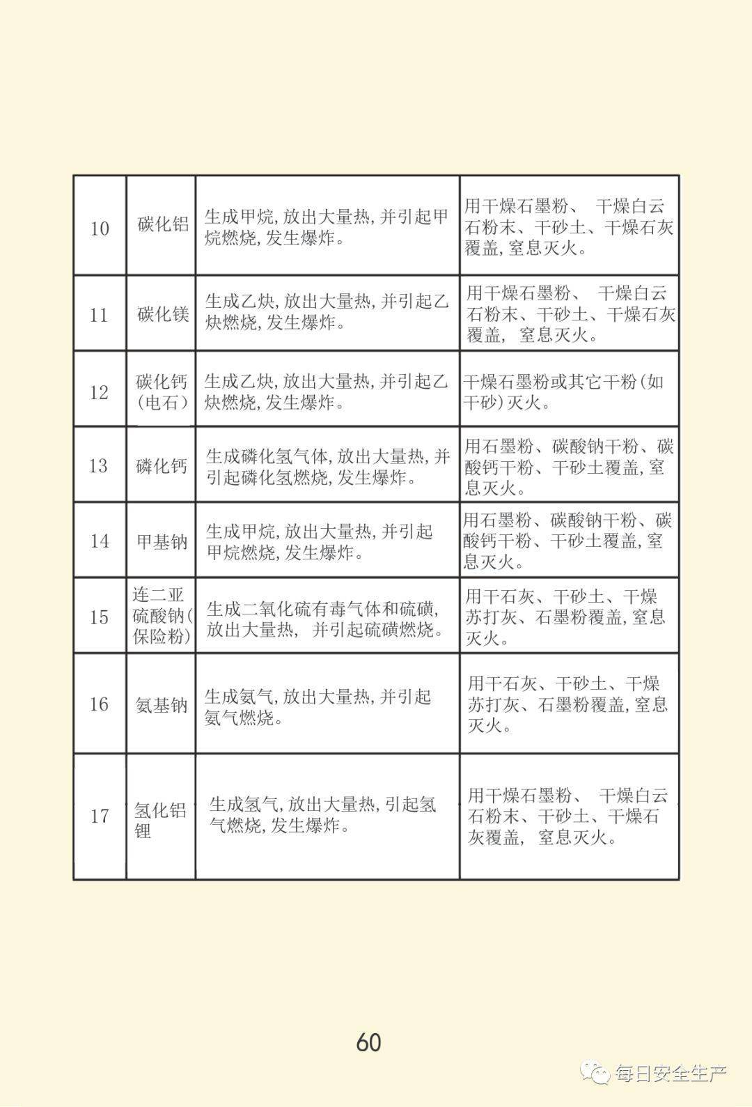 新澳门一码一肖一特一中准选,快速问题处理_安全版86.213