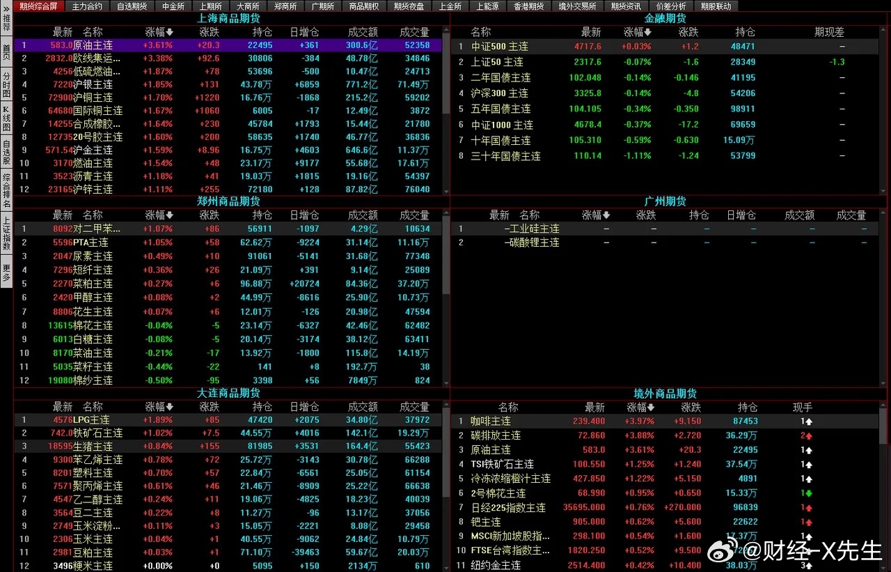 新奥彩资料免费,多元化诊断解决_影音版47.840