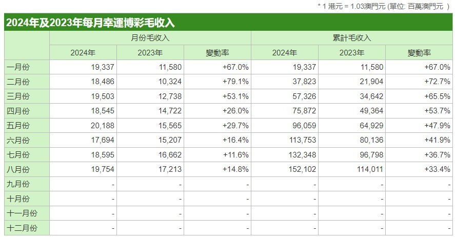 灯饰灯具 第257页
