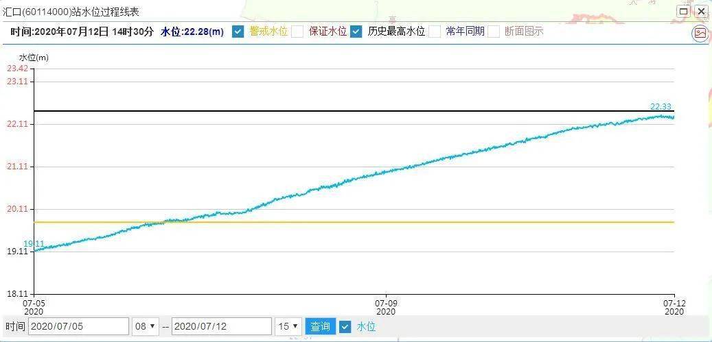 香港4777777开奖记录一,精准分析实践_领航版37.950