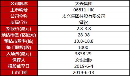 新澳门今晚开奖结果号码是多少,快速解答方案实践_限量版14.476
