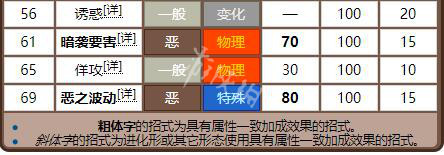 老钱庄资料大全最新,精准数据评估_特色版97.865