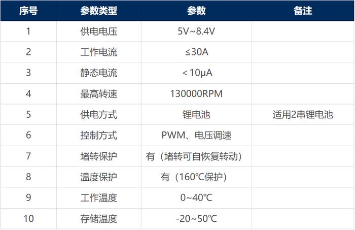 澳门开奖结果+开奖资料,高速响应计划执行_明亮版8.954