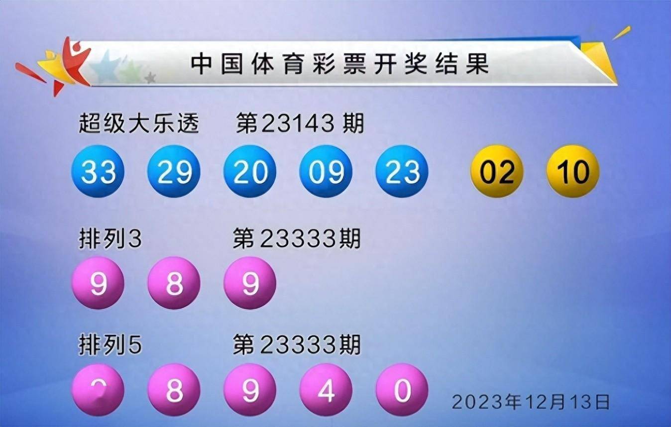 最新体彩开奖结果，变化、学习与成就的力量启航新征程