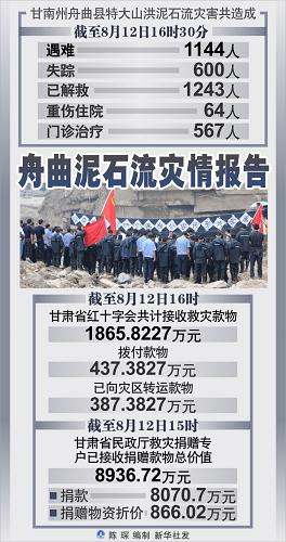 灯饰灯具 第254页
