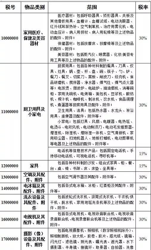 澳门三码三码精准100%,社会承担实践战略_仿真版27.317