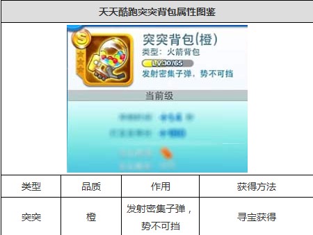 香港二四六好彩资料246开奖结果,科技成果解析_幽雅版53.584