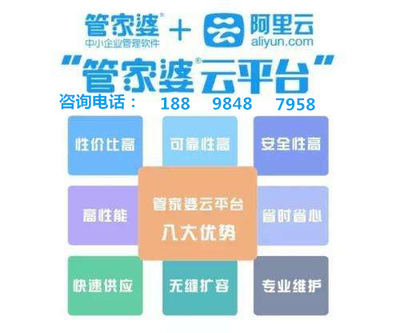 7777888888管家婆中特,即时解答解析分析_习惯版96.221
