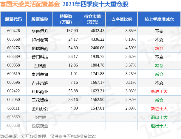 一码一肖一特一中,灵活执行方案_专业版95.870