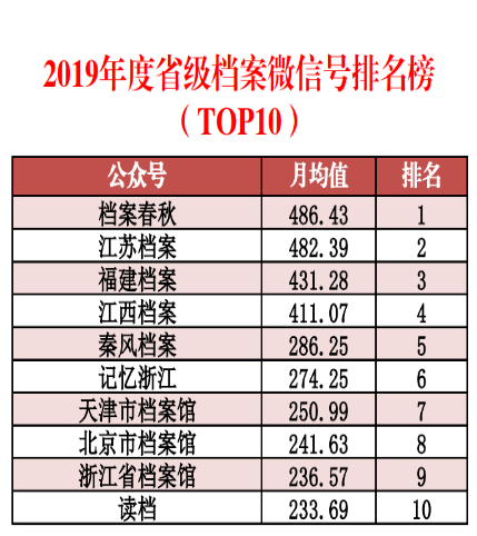 广场灯具 第237页