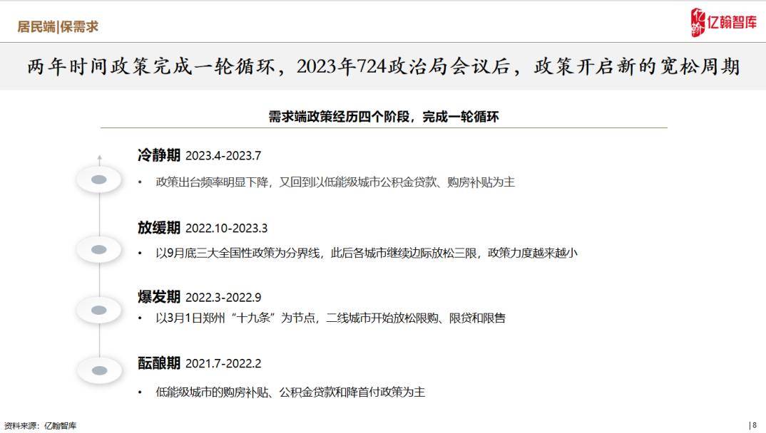 新澳2024年精准资料,高效运行支持_模块版44.114