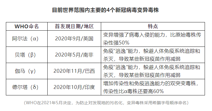 新澳门综合出码走势图,快速问题解答_教育版18.352