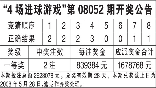 香港6合彩,香港6合彩。,决策资料归档备查_安静版80.253
