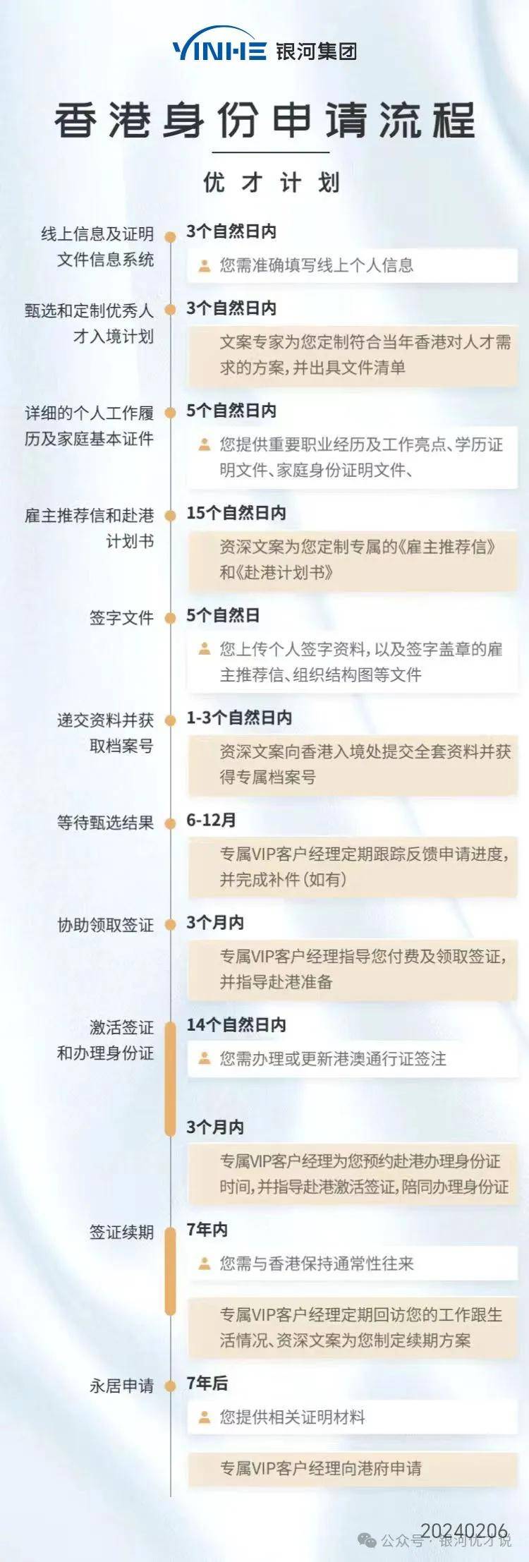 广场灯具 第236页