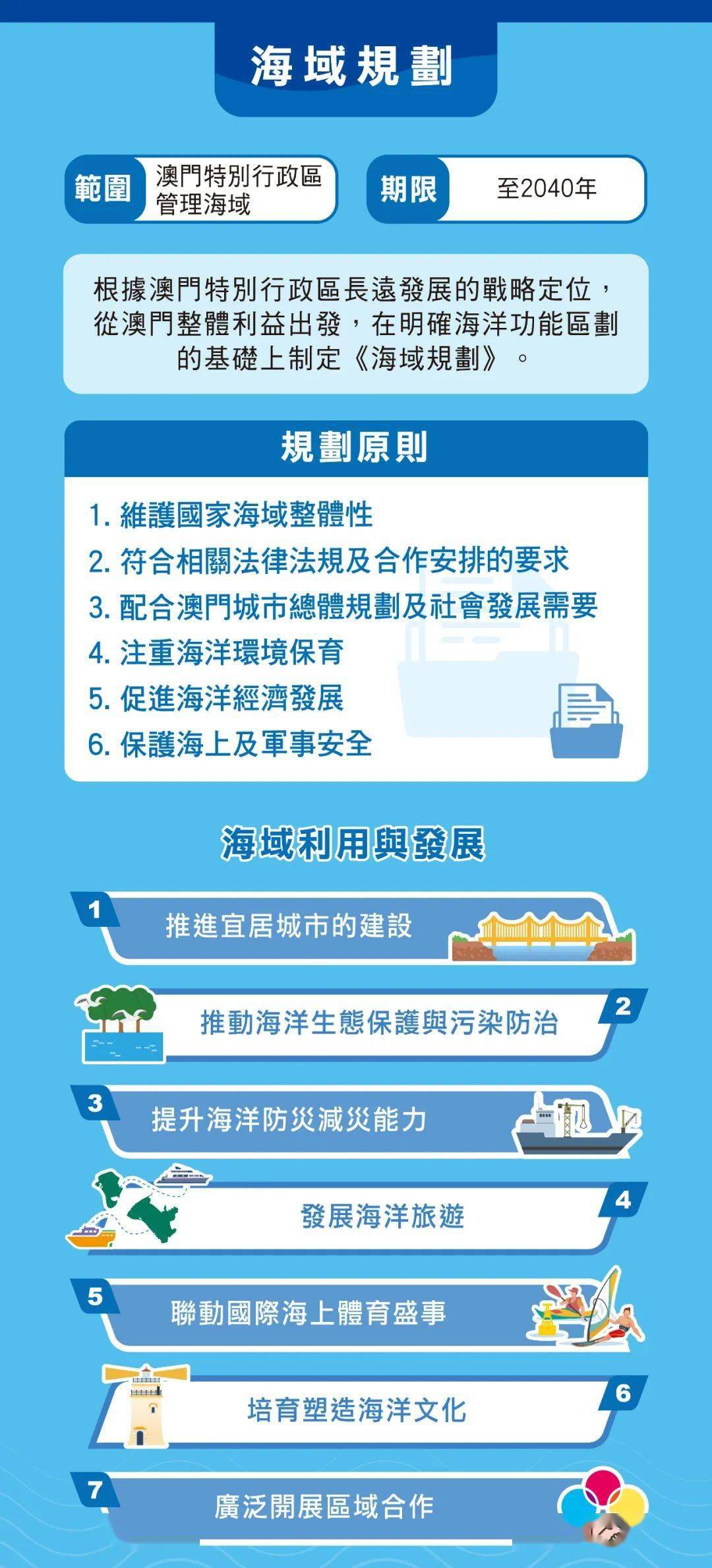 澳门凤凰网 014921com,仿真方案实施_多媒体版24.528