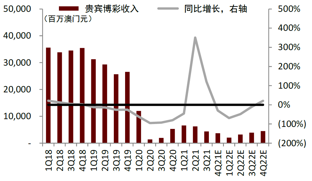 2023新澳门天天开好彩,精细化方案决策_复兴版18.314