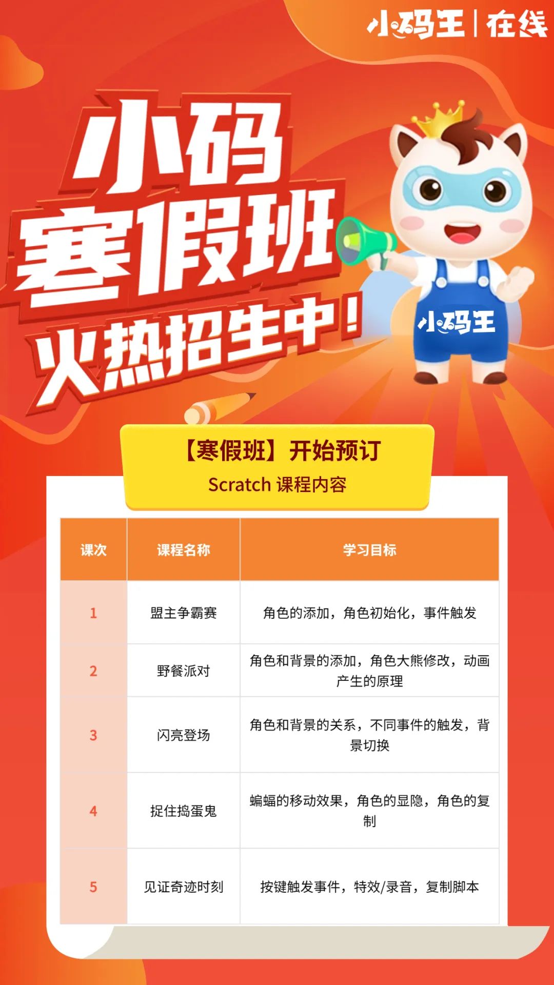 奥门木子辉歌一肖一码,仿真方案实施_儿童版22.587