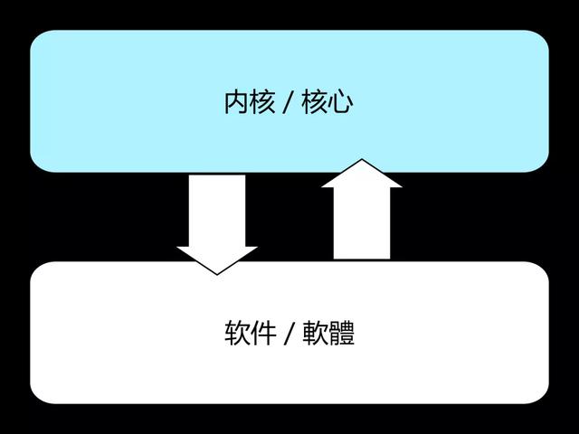 澳门开奖直播平台,可靠执行操作方式_生态版2.937