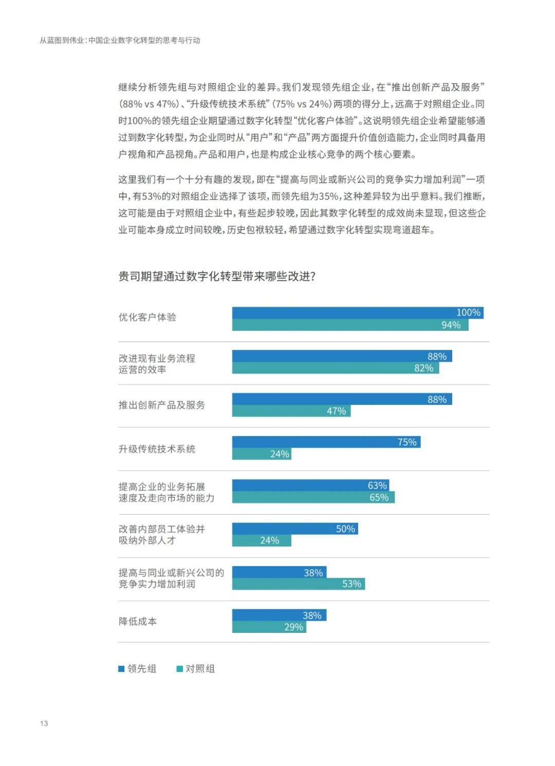 香港正版资料免费资料大全一,科学分析严谨解释_云端版86.679
