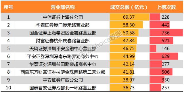 新奥好彩免费资料大全,科学解说指法律_量身定制版87.483