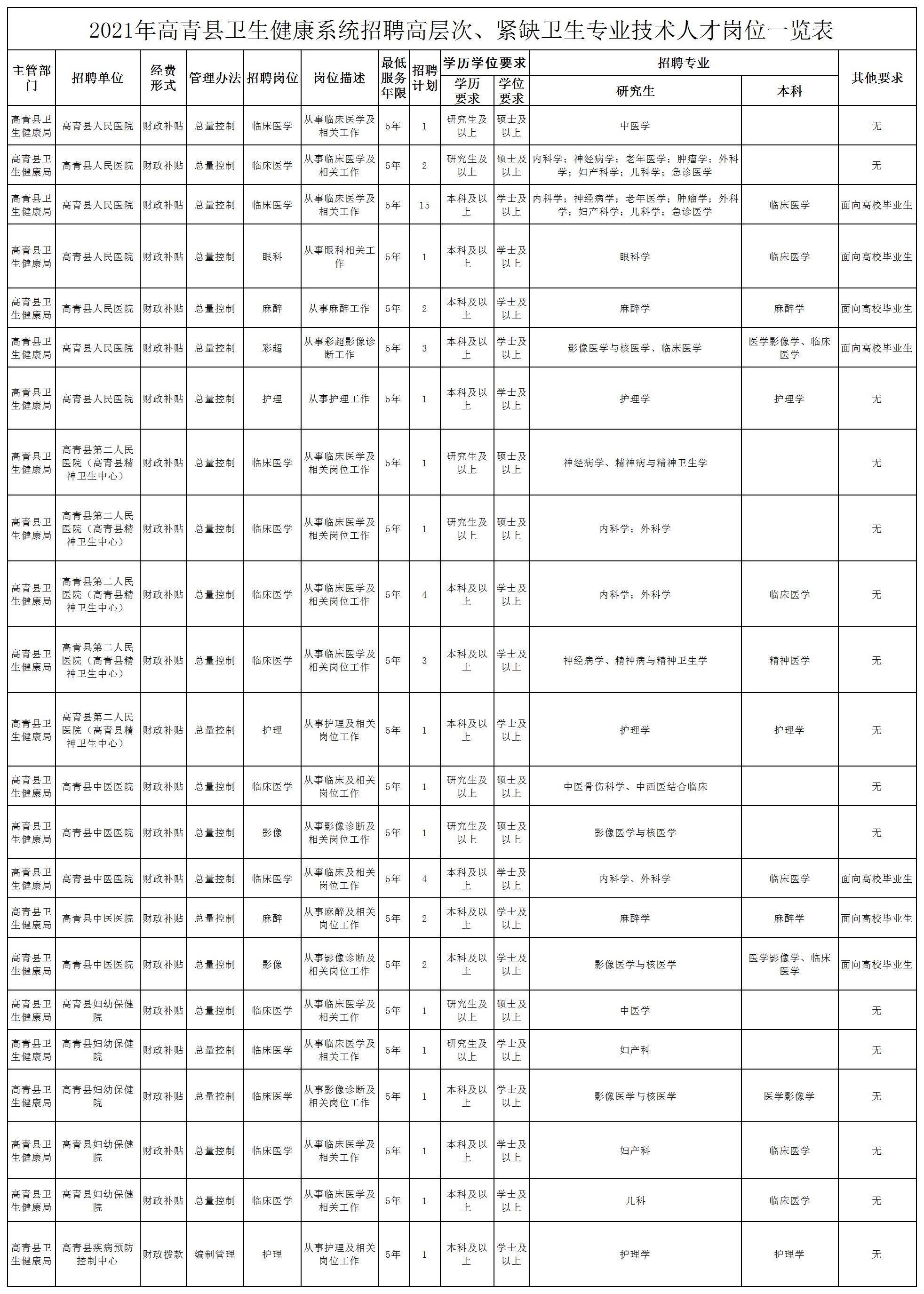 高青县招工奇遇，最新招工信息与家的温馨