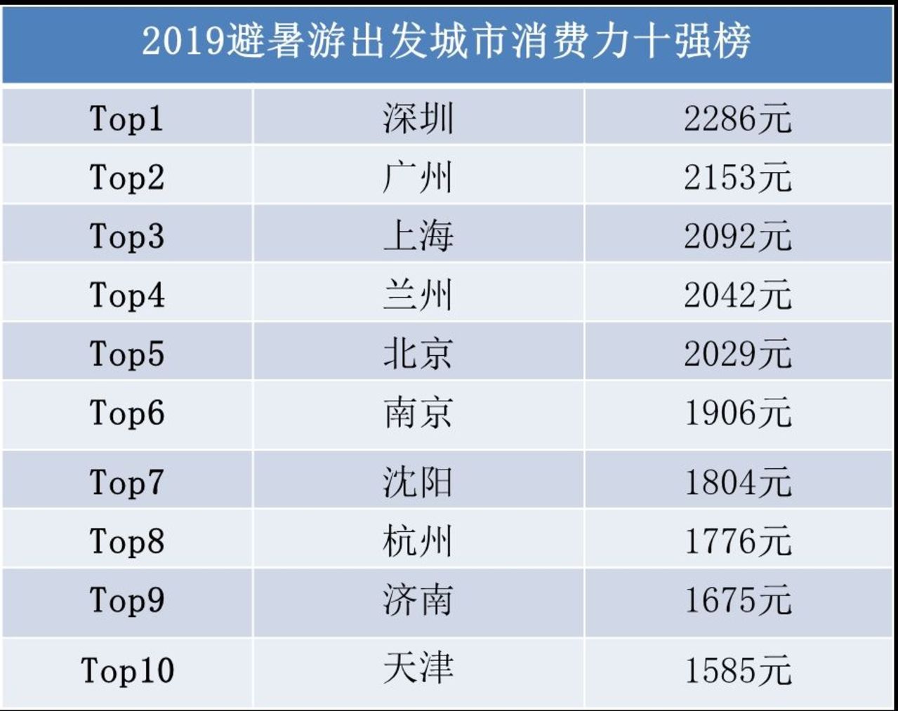 2024澳门开奖结果出来,数据详解说明_触控版90.485