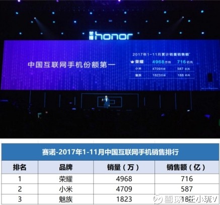 新奥彩天天开奖资料免费查询,实时数据分析_荣耀版77.867