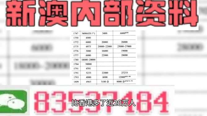 新澳内部资料精准一码245期,综合计划评估_理想版96.341