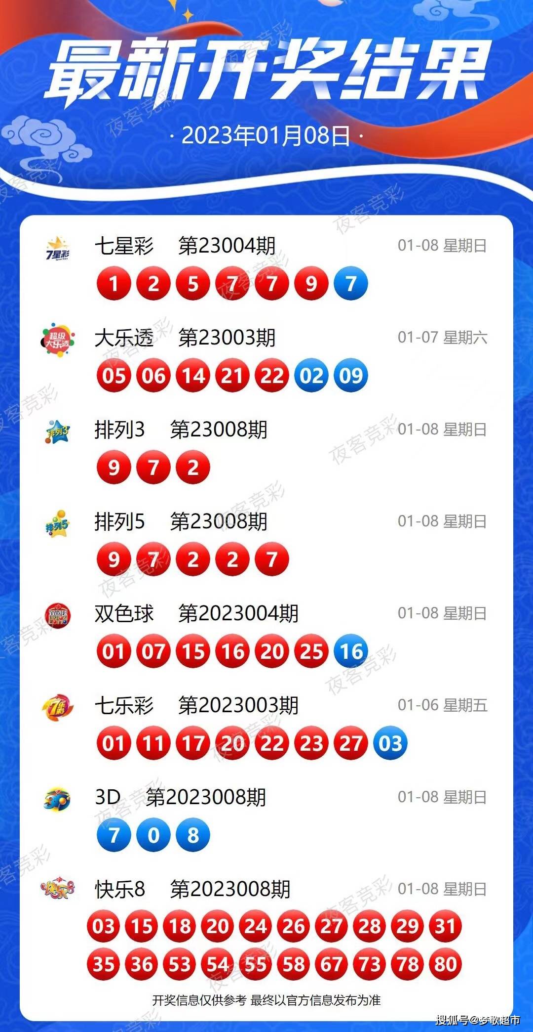 2024年新澳历史开奖记录,机制评估方案_演讲版23.143