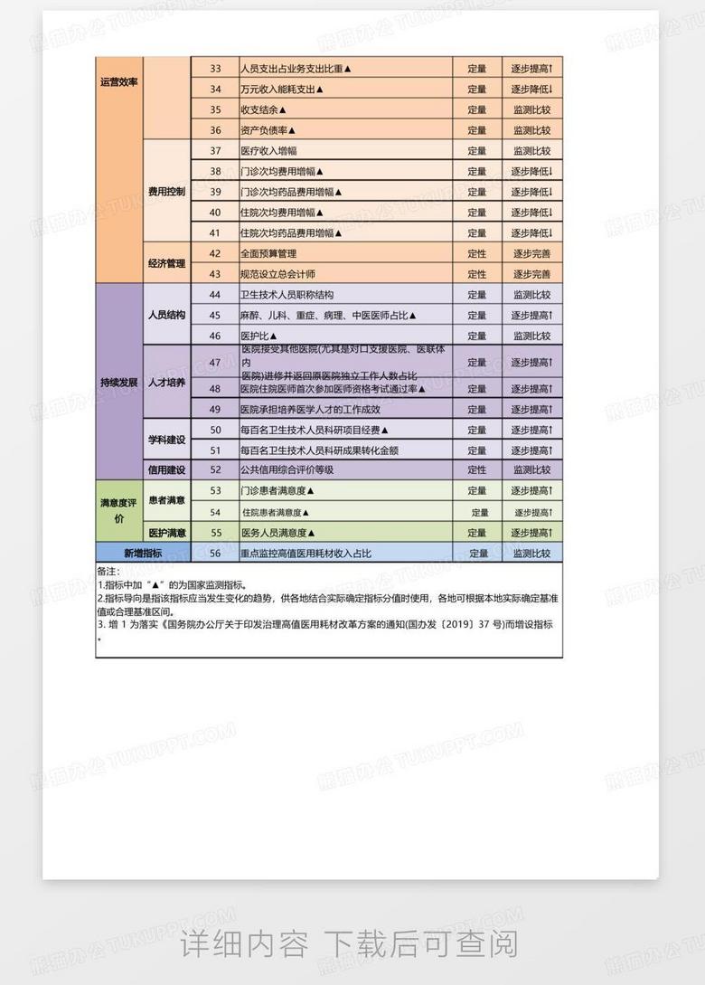 澳门开奖结果开奖记录表一,制定评价等级和标准_发布版68.311