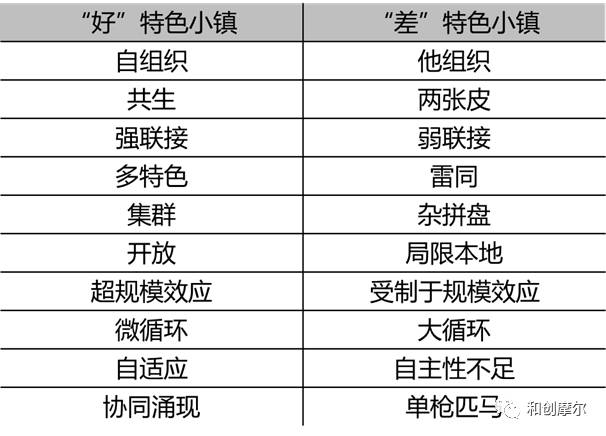 2024年資料免費大全優勢的特色,持续性实施方案_明星版91.958