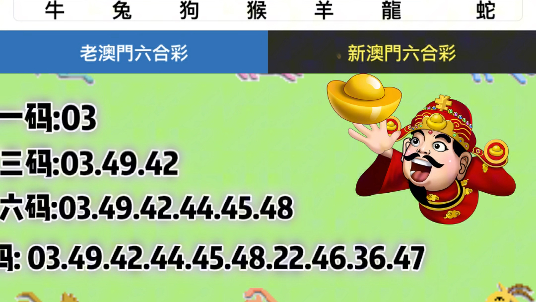 澳门六开彩天天开奖结果生肖卡,创新策略执行_可穿戴设备版49.323
