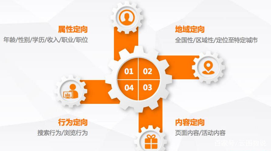 7777788888澳门王中王2024年,数据驱动方案_极致版99.786