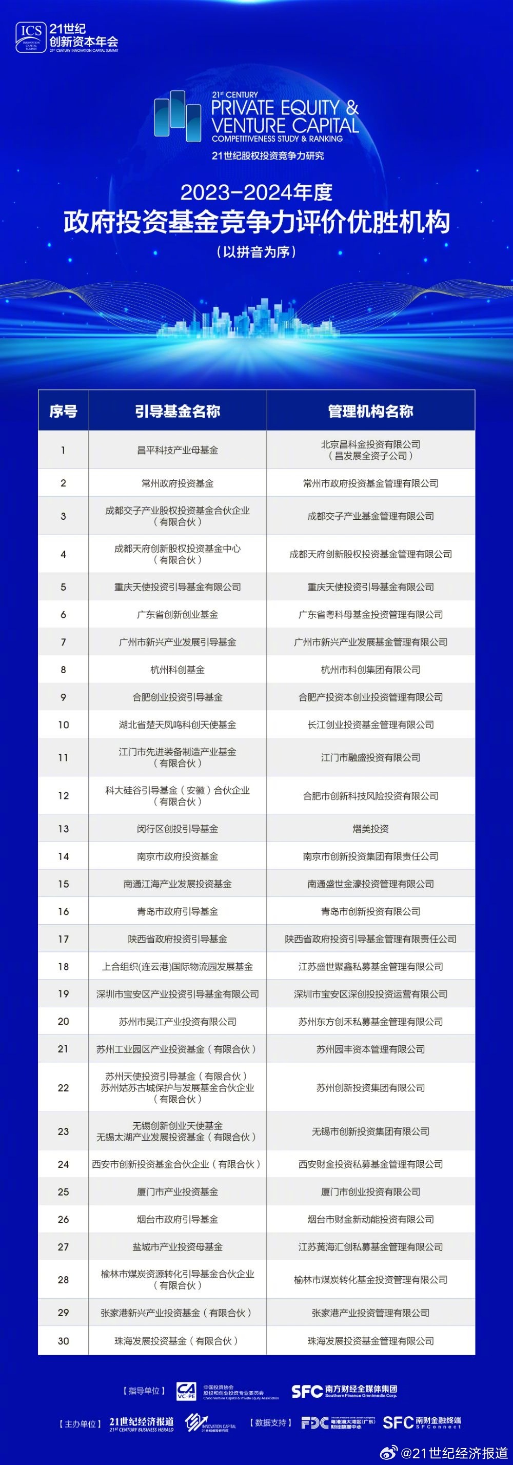 2024年正版资料全年免费,执行机制评估_清晰版77.588