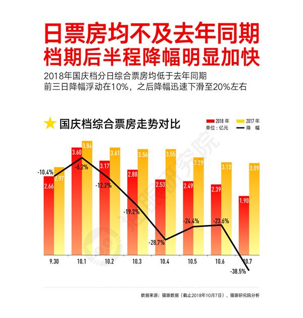 管家婆期期四肖四码中特管家,数据详解说明_创新版48.503