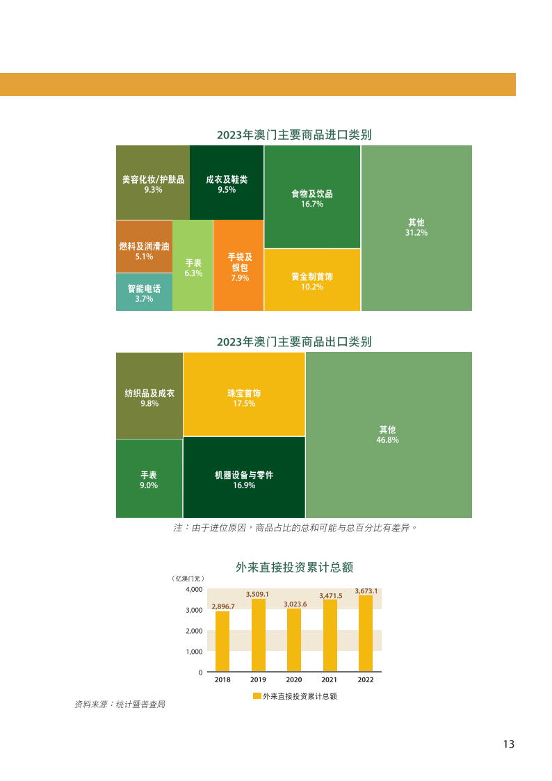 2024澳门资料免费大全,全方位展开数据规划_程序版54.287