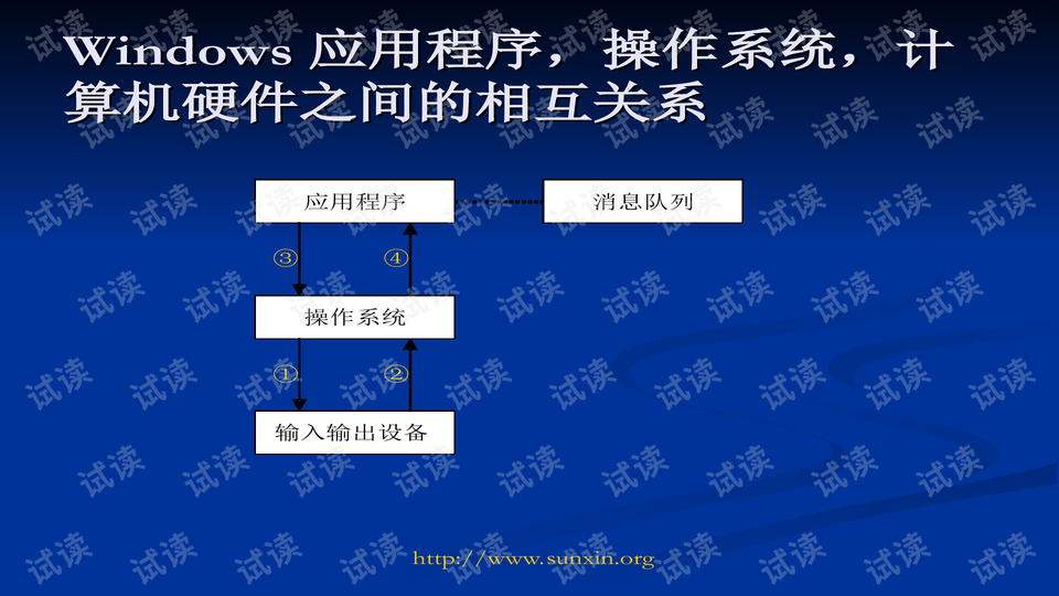 4949免费的资料港澳台,执行机制评估_幽雅版75.904