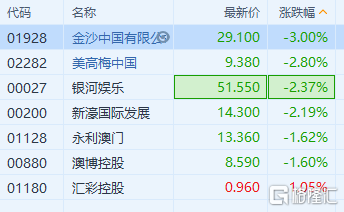 7777788888澳门开奖2023年一,精准解答方案详解_旅行者版45.679