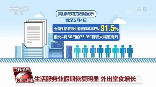 第1403页